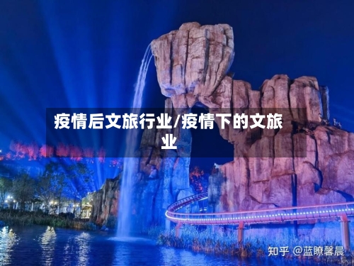 疫情后文旅行业/疫情下的文旅业