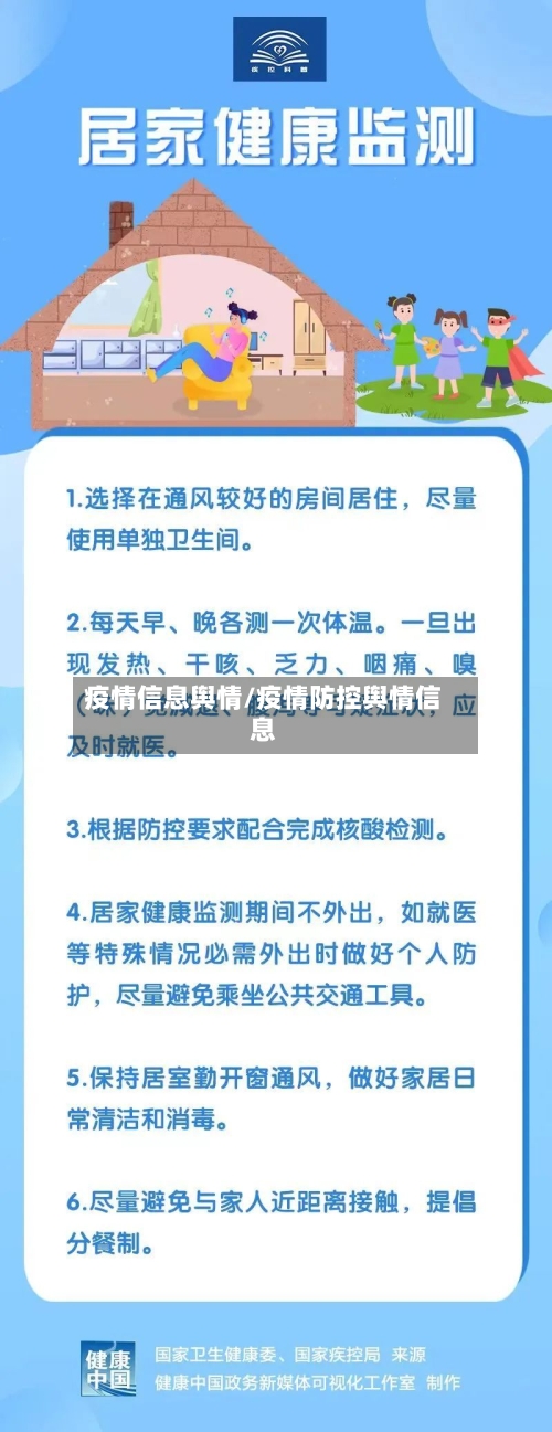 疫情信息舆情/疫情防控舆情信息