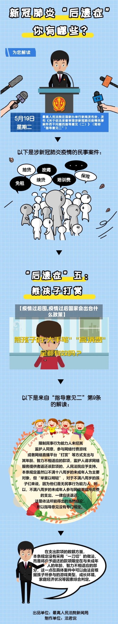 【疫情过后囤,疫情过后国家会出台什么政策】