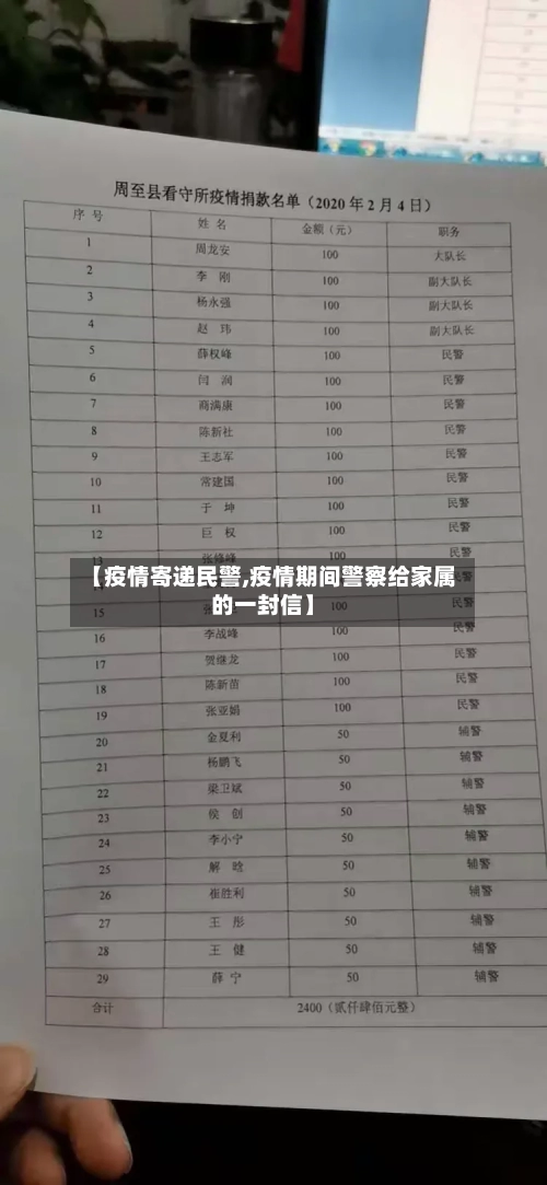 【疫情寄递民警,疫情期间警察给家属的一封信】-第2张图片