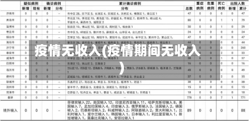 疫情无收入(疫情期间无收入)-第3张图片