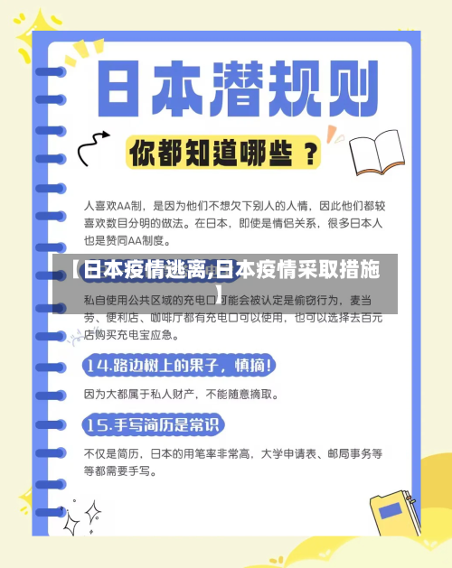【日本疫情逃离,日本疫情采取措施】-第2张图片