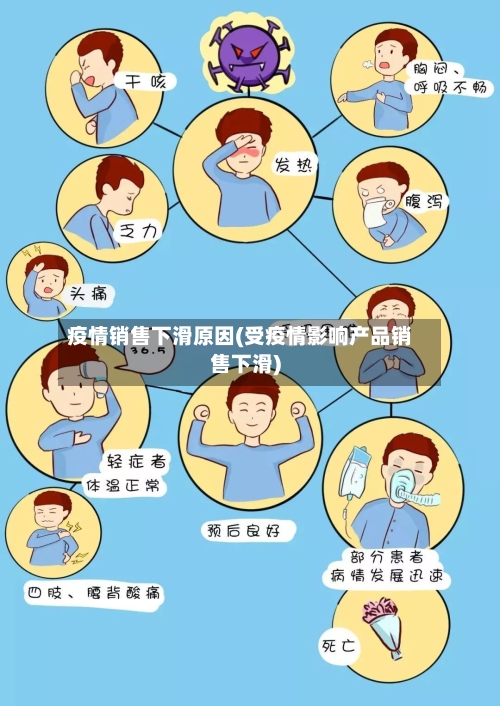 疫情销售下滑原因(受疫情影响产品销售下滑)
