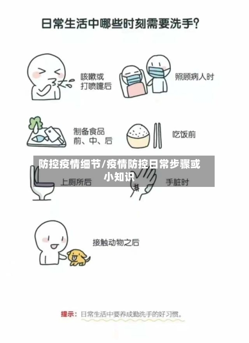 防控疫情细节/疫情防控日常步骤或小知识