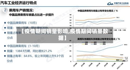 【疫情期间销量影响,疫情期间销量数据】-第2张图片