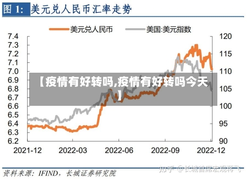 【疫情有好转吗,疫情有好转吗今天】