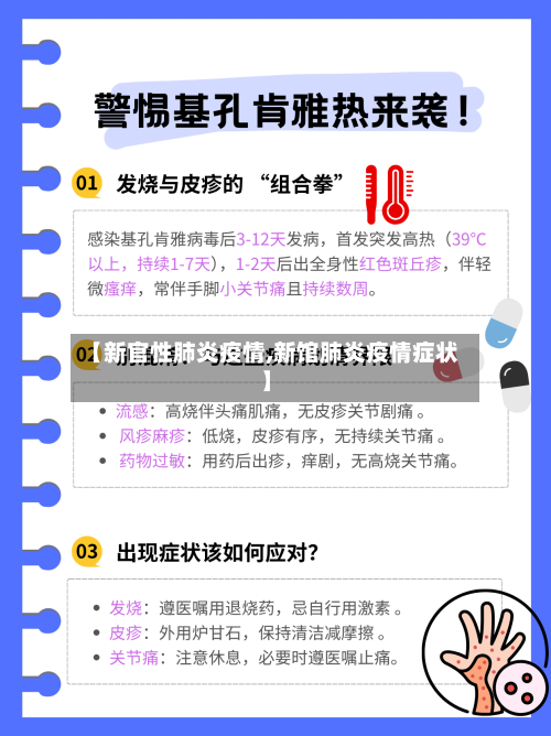 【新官性肺炎疫情,新馆肺炎疫情症状】