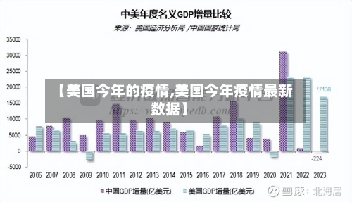 【美国今年的疫情,美国今年疫情最新数据】