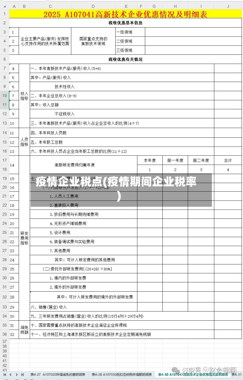 疫情企业税点(疫情期间企业税率)