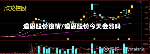 道恩股份疫情/道恩股份今天会涨吗-第2张图片