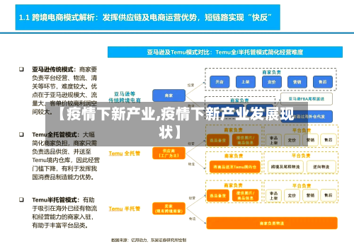 【疫情下新产业,疫情下新产业发展现状】-第2张图片