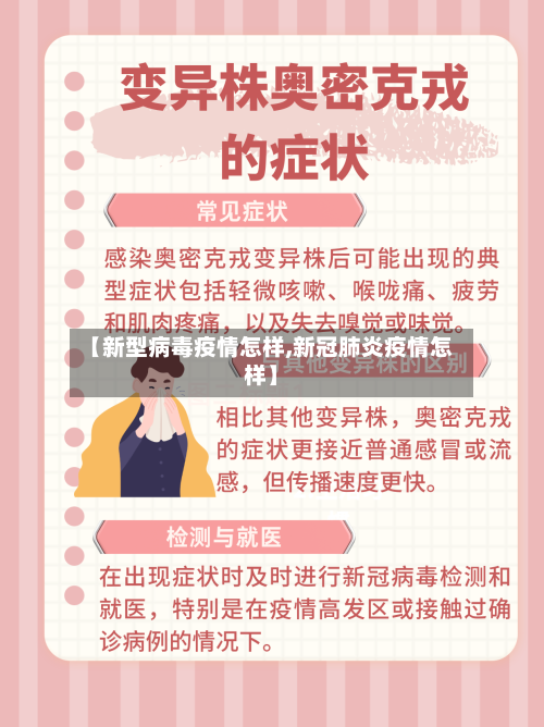 【新型病毒疫情怎样,新冠肺炎疫情怎样】-第2张图片