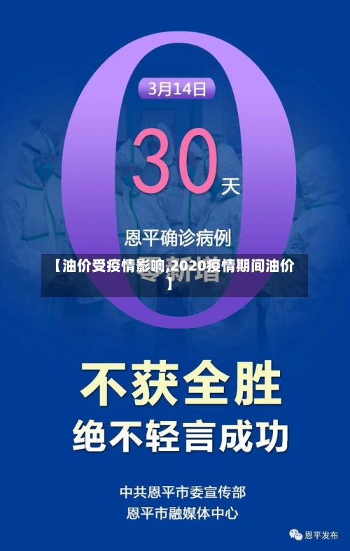 【油价受疫情影响,2020疫情期间油价】