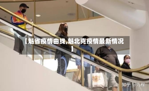 【魁省疫情曲线,魁北克疫情最新情况】