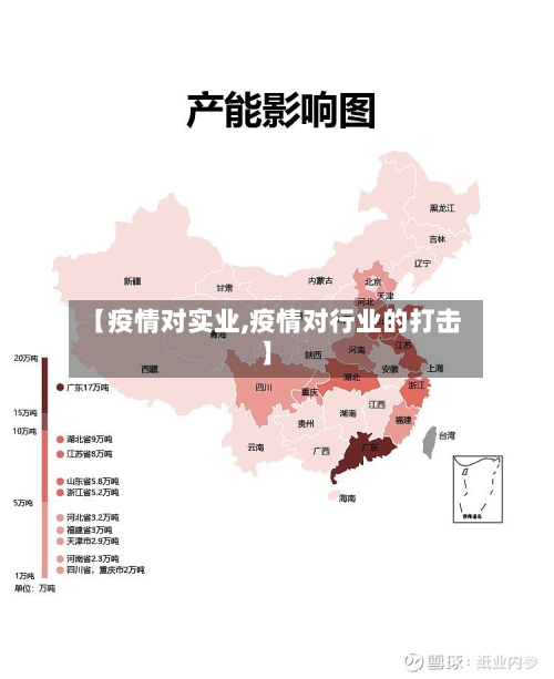 【疫情对实业,疫情对行业的打击】-第3张图片