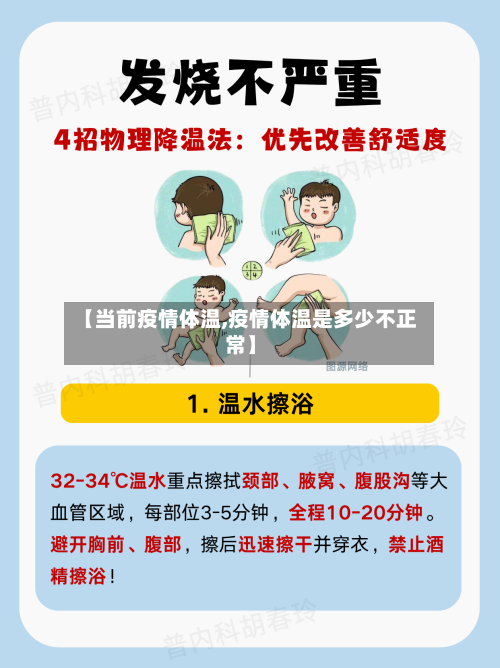 【当前疫情体温,疫情体温是多少不正常】-第3张图片