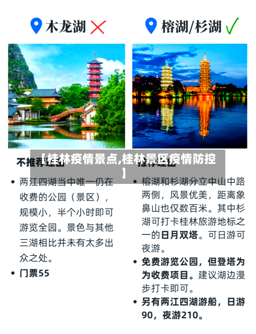 【桂林疫情景点,桂林景区疫情防控】-第2张图片