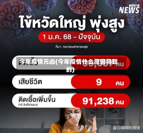 今年疫情元凶(今年疫情什么原因导致的)