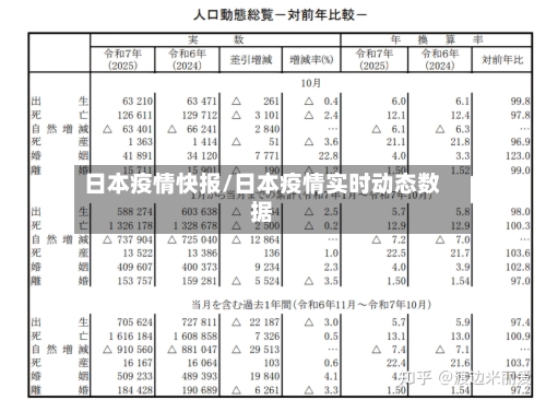 日本疫情快报/日本疫情实时动态数据