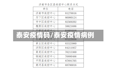 泰安疫情码/泰安疫情病例-第2张图片