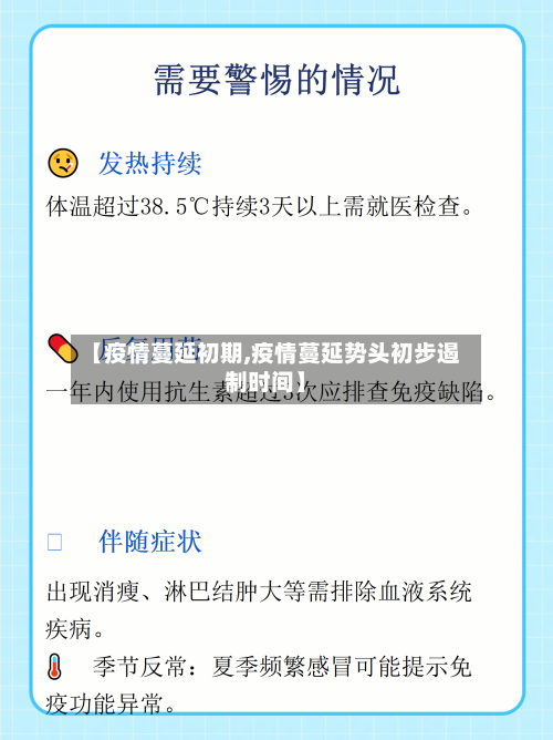 【疫情蔓延初期,疫情蔓延势头初步遏制时间】