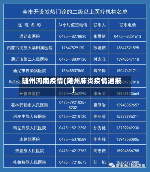 随州河南疫情(随州肺炎疫情通报)-第2张图片