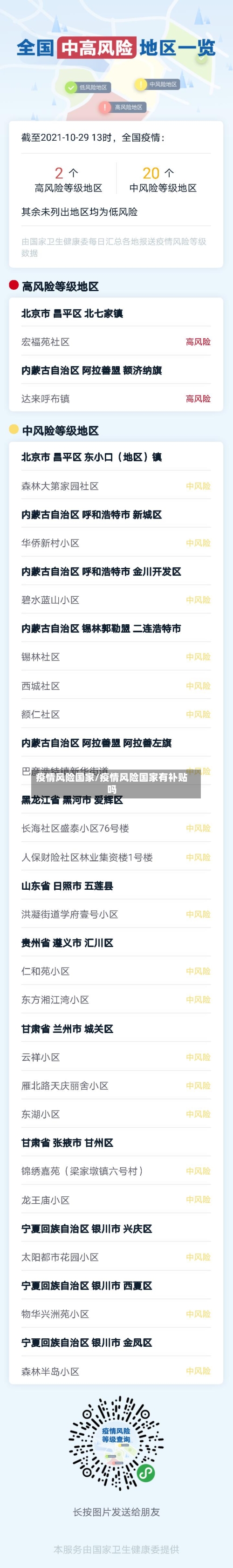 疫情风险国家/疫情风险国家有补贴吗-第3张图片