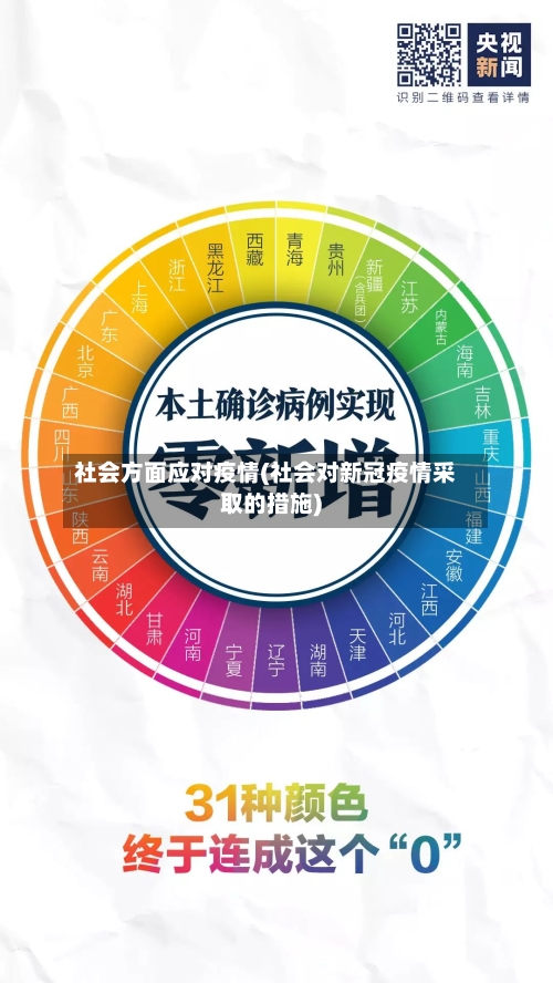 社会方面应对疫情(社会对新冠疫情采取的措施)