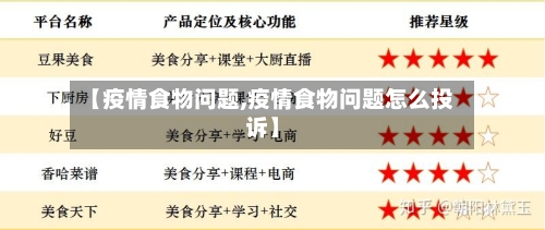 【疫情食物问题,疫情食物问题怎么投诉】