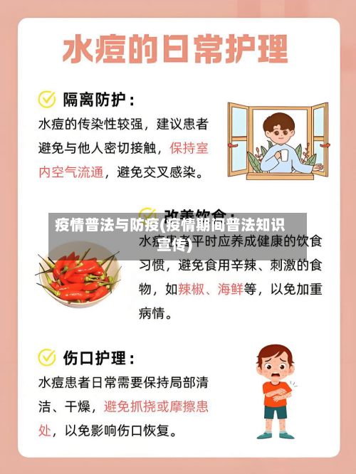 疫情普法与防疫(疫情期间普法知识宣传)-第2张图片