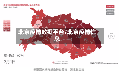 北京疫情数据平台/北京疫情信息
