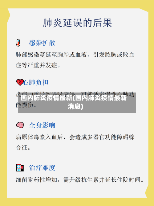 国内肺炎疫情最新(国内肺炎疫情最新消息)-第2张图片