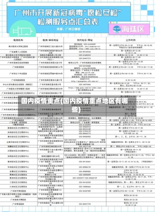国内疫情重点(国内疫情重点地区有哪些)