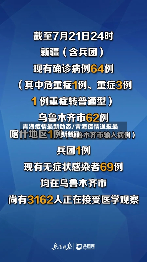 青海疫情最新动态/青海疫情通报最新新闻