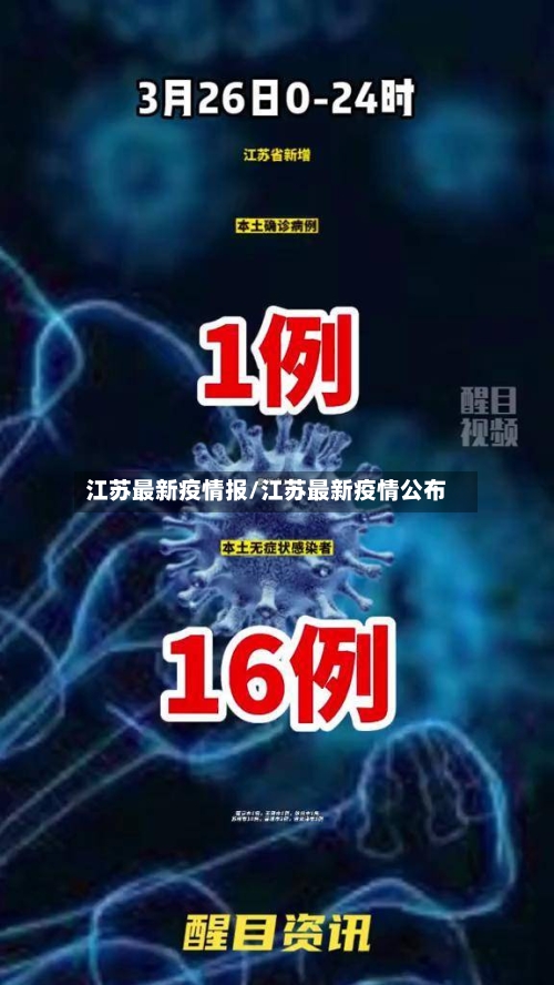 江苏最新疫情报/江苏最新疫情公布-第2张图片