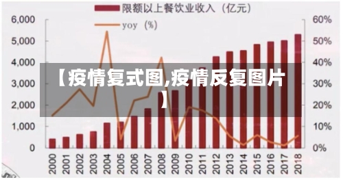 【疫情复式图,疫情反复图片】-第3张图片