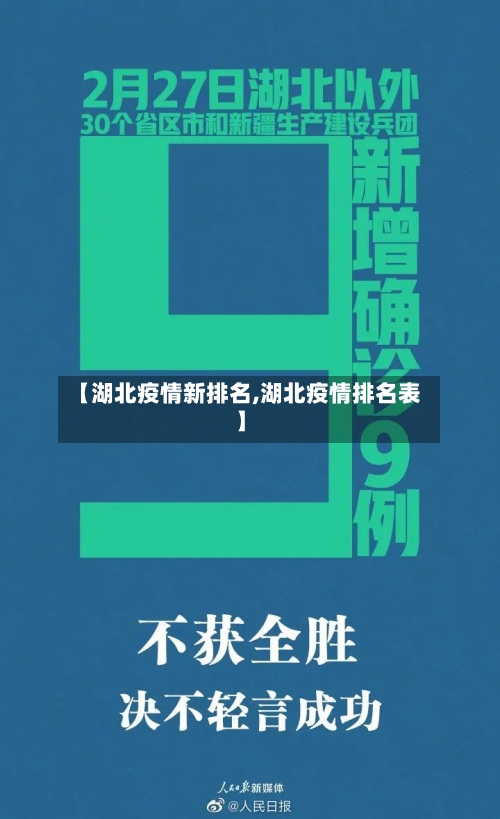 【湖北疫情新排名,湖北疫情排名表】-第2张图片