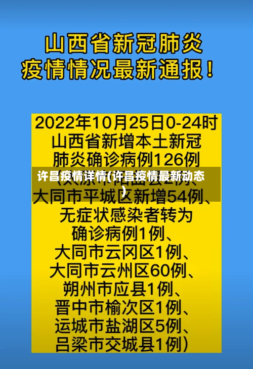 许昌疫情详情(许昌疫情最新动态)