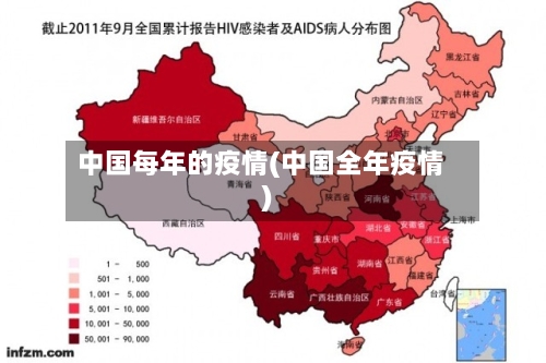 中国每年的疫情(中国全年疫情)-第3张图片