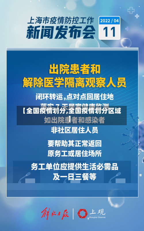 【全国疫情划分,全国疫情划分区域】-第3张图片