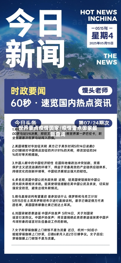 世界重点疫情国家/疫情重点国家最新查询