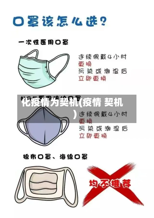 化疫情为契机(疫情 契机)-第2张图片