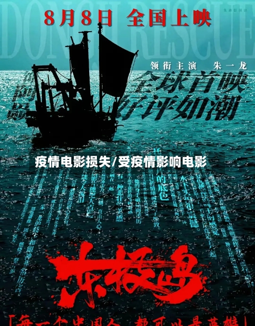 疫情电影损失/受疫情影响电影-第3张图片