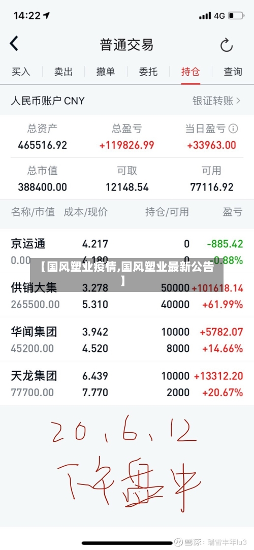 【国风塑业疫情,国风塑业最新公告】