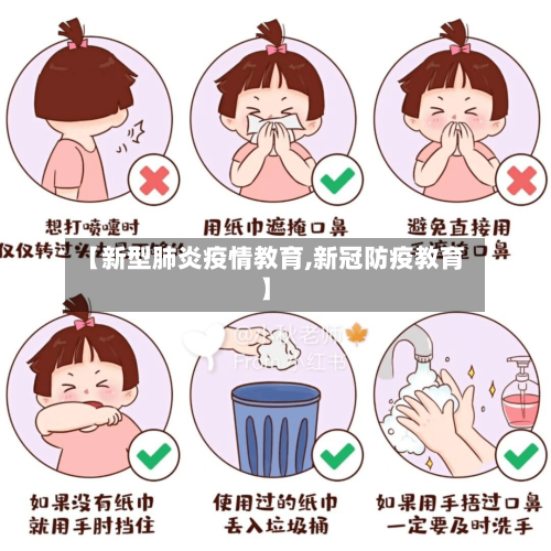 【新型肺炎疫情教育,新冠防疫教育】-第2张图片