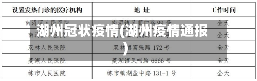 湖州冠状疫情(湖州疫情通报)