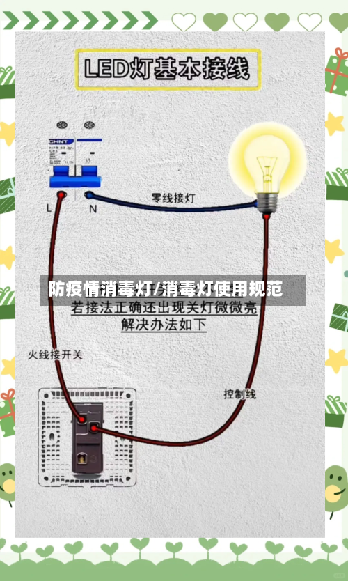 防疫情消毒灯/消毒灯使用规范-第2张图片