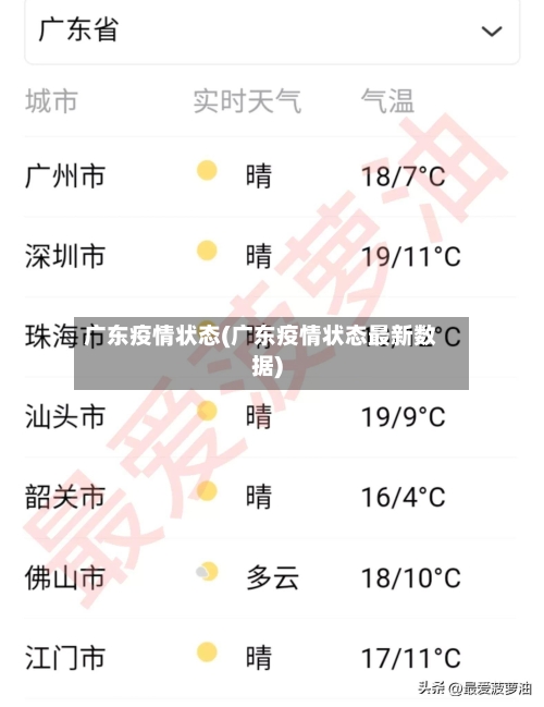 广东疫情状态(广东疫情状态最新数据)-第2张图片