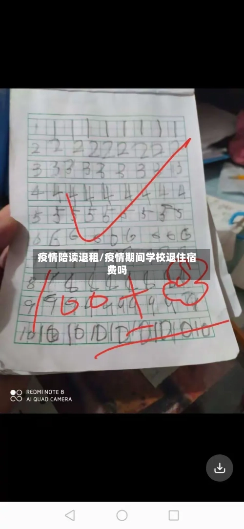 疫情陪读退租/疫情期间学校退住宿费吗-第3张图片