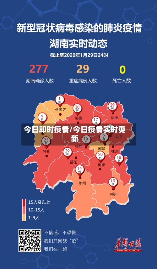今日即时疫情/今日疫情实时更新-第3张图片